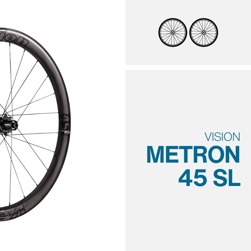 VISION – METRON 45 SL WHEELSET