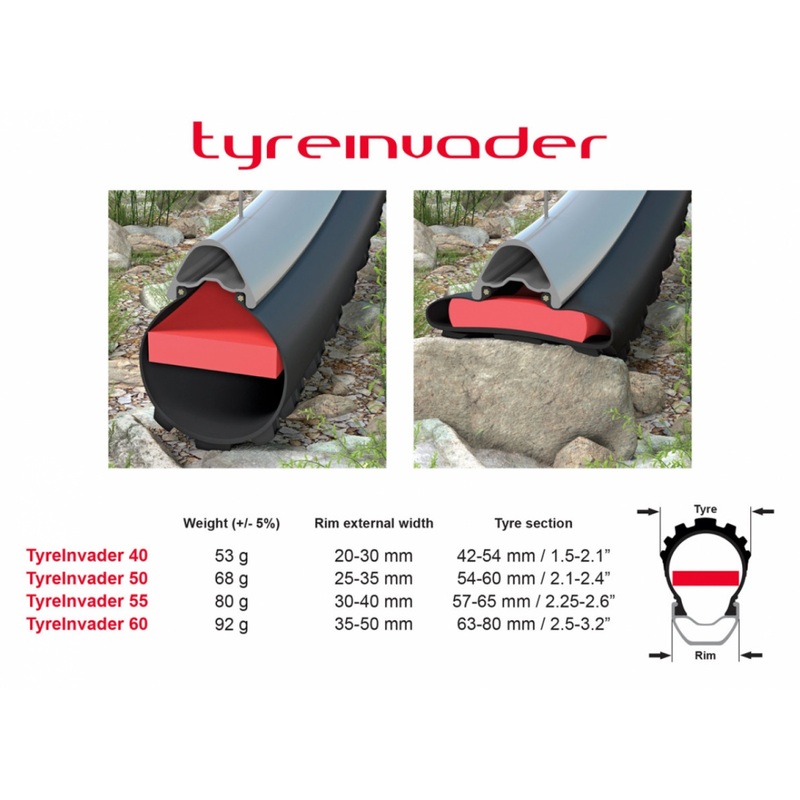 Tyreinvader 60mm|60c